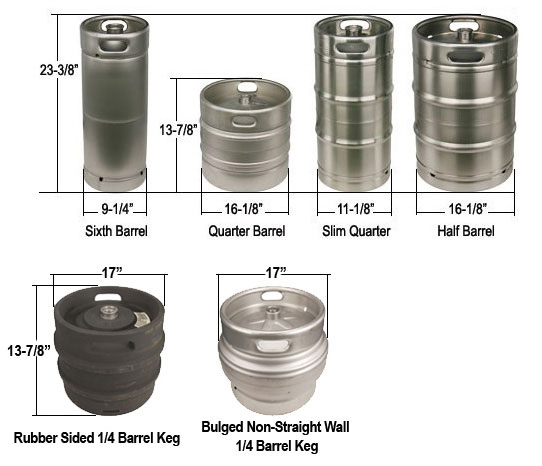 60 litre keg