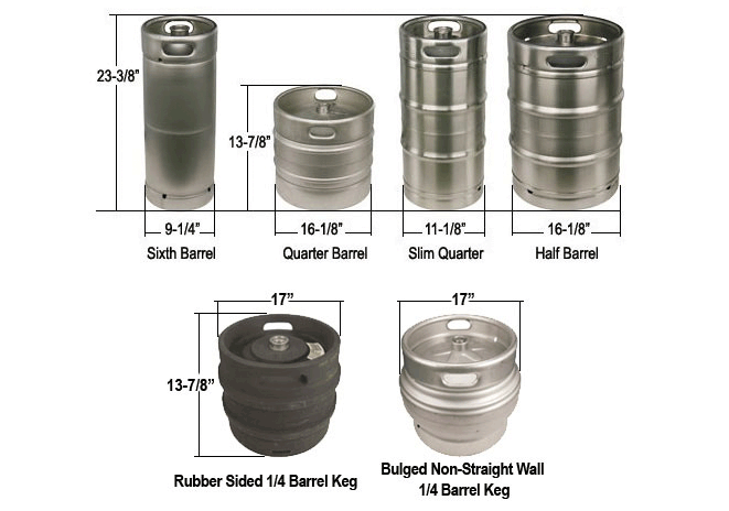 Co2 Beer Gas Cylinders